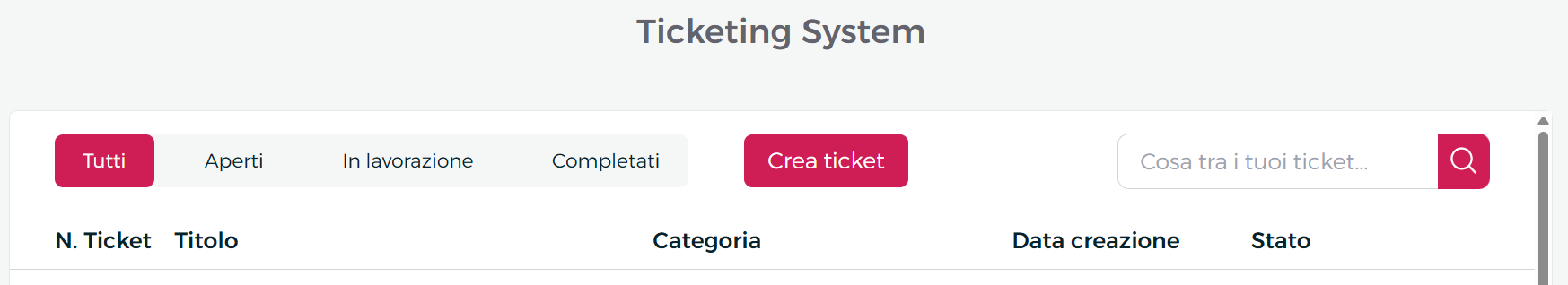 Pagina Ticketing System di Pegaso con il pulsante Crea ticket evidenziato